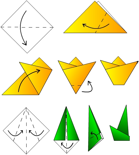 Einfaches Basteln mit Papier und Karton für Kinder. Interessantes Origami mit eigenen Händen Schritt für Schritt mit Fotos
