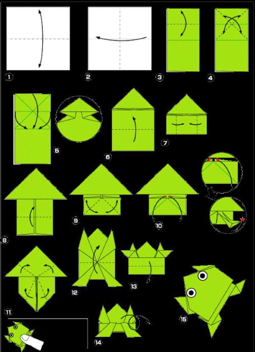 Einfaches Basteln mit Papier und Karton für Kinder. Interessantes Origami mit eigenen Händen Schritt für Schritt mit Fotos
