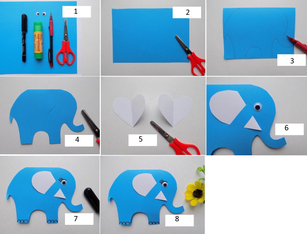 Basteln aus Papier und Pappe zum Selbermachen für die Grundschule, Klassen 2-3-4. Fotos, Diagramme und Beschreibung