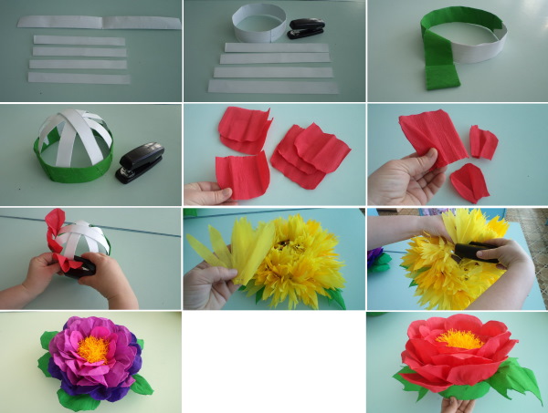 Basteln aus Papier und Pappe zum Selbermachen für die Grundschule, Klassen 2-3-4. Fotos, Diagramme und Beschreibung