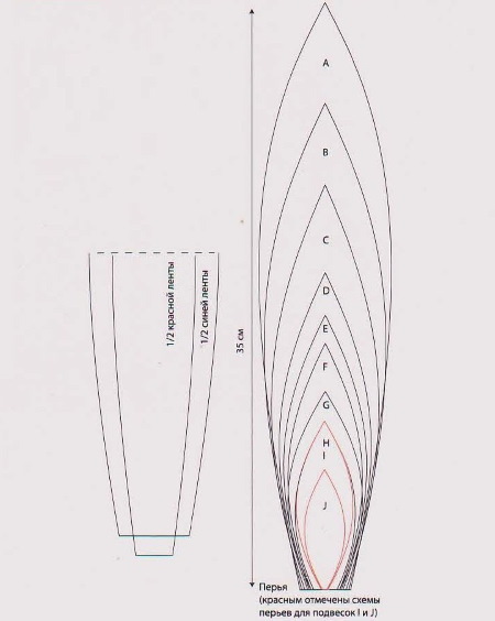 Basteln aus Papier und Pappe zum Selbermachen für die Grundschule, Klassen 2-3-4. Fotos, Diagramme und Beschreibung