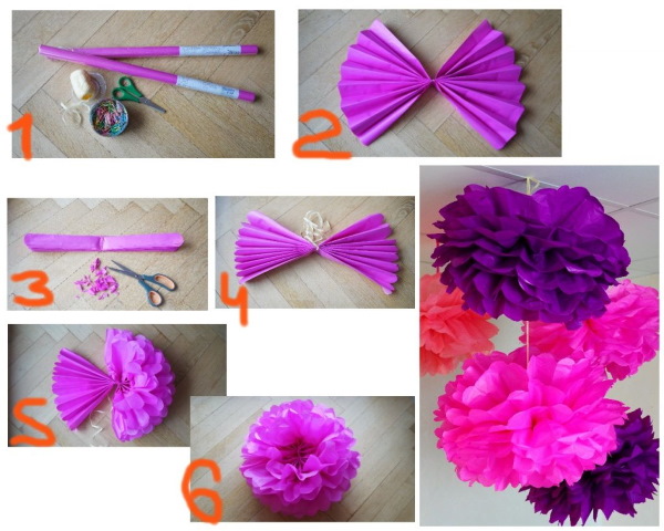 Basteln aus Papier und Pappe zum Selbermachen für die Grundschule, Klassen 2-3-4. Fotos, Diagramme und Beschreibung
