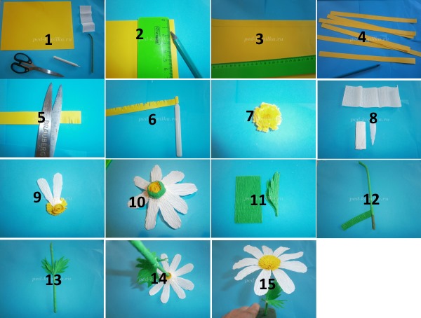 Basteln für Kinder zum Selbermachen. Ideen für Geburtstag, Neujahr, Muttertag, 8. März, Ostern