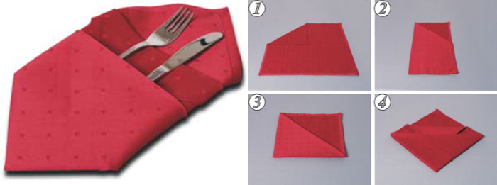 Nützliche DIY-Lifehacks für Haus und Küche. Fotos, Anleitungen