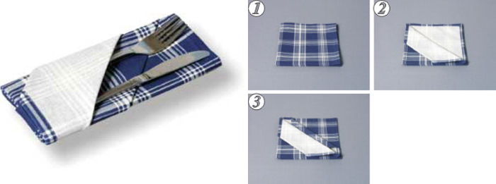 Nützliche DIY-Lifehacks für Haus und Küche. Fotos, Anleitungen