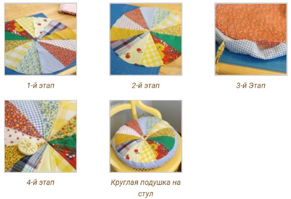 Nützliche DIY-Lifehacks für Haus und Küche. Fotos, Anleitungen