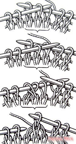 Strickmützen für Jungen im Alter von 3–4, 5–6 und 7–10 Jahren, Winter. Schemata mit Beschreibung, Modelle