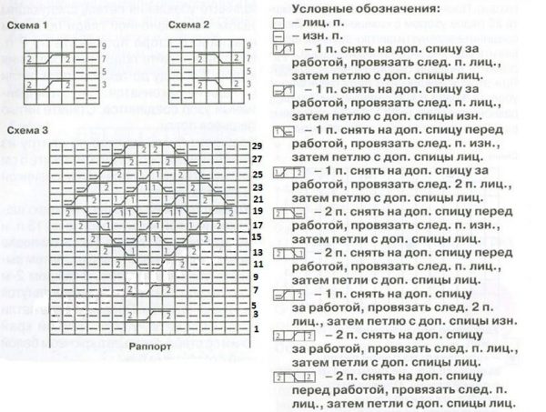 Strickmützen für Jungen im Alter von 3–4, 5–6 und 7–10 Jahren, Winter. Schemata mit Beschreibung, Modelle