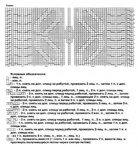 Strickmützen für Jungen im Alter von 3–4, 5–6 und 7–10 Jahren, Winter. Schemata mit Beschreibung, Modelle