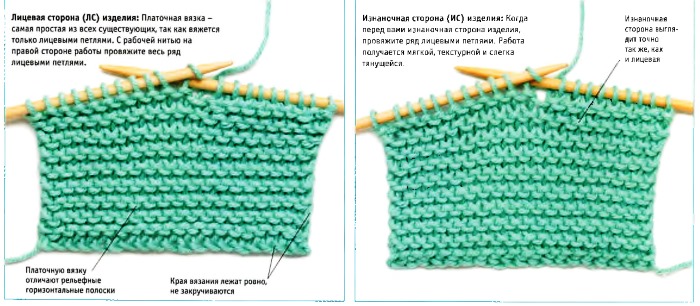 Strickmützen für Jungen im Alter von 3–4, 5–6 und 7–10 Jahren, Winter. Schemata mit Beschreibung, Modelle