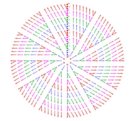 Strickmützen für Jungen im Alter von 3–4, 5–6 und 7–10 Jahren, Winter. Schemata mit Beschreibung, Modelle