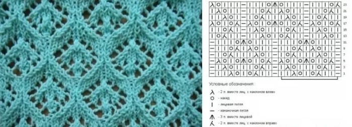 So stricken Sie mit Stricknadeln einen Snood-Schal für ein Mädchen oder einen Jungen. Schema und Beschreibung für Anfänger