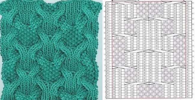So stricken Sie mit Stricknadeln einen Snood-Schal für ein Mädchen oder einen Jungen. Schema und Beschreibung für Anfänger