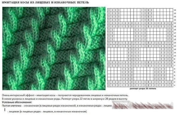 So stricken Sie mit Stricknadeln einen Snood-Schal für ein Mädchen oder einen Jungen. Schema und Beschreibung für Anfänger