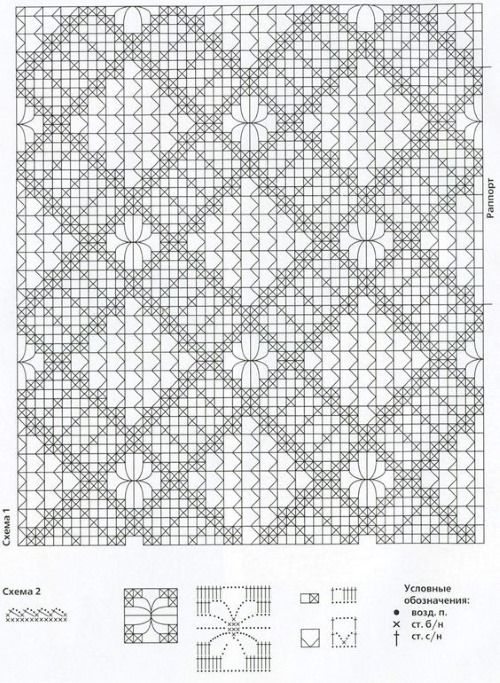 Gehäkelte Tischdecke für einen rechteckigen Tisch. Strickanleitungen mit Fotos und Beschreibungen für Anfänger