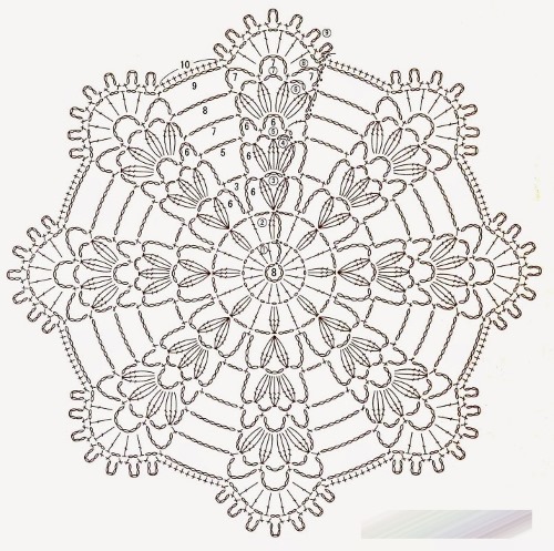 Schneeflocken häkeln. Schemata und Beschreibungen für Anfänger. Video-Tutorials