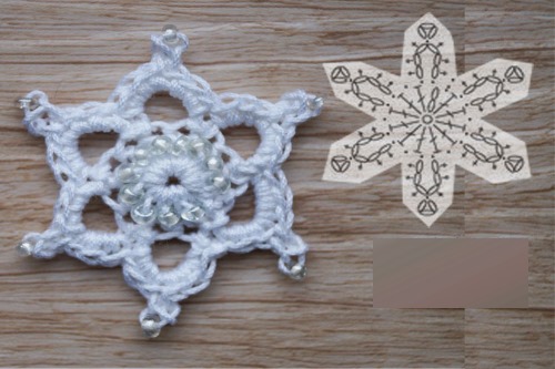 Schneeflocken häkeln. Schemata und Beschreibungen für Anfänger. Video-Tutorials