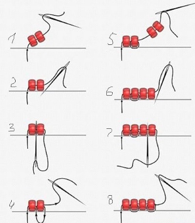 Schneeflocken häkeln. Schemata und Beschreibungen für Anfänger. Video-Tutorials