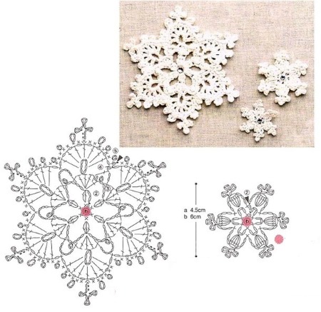 Schneeflocken häkeln. Schemata und Beschreibungen für Anfänger. Video-Tutorials