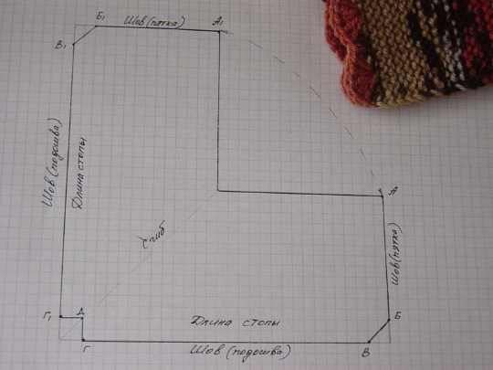 Gestrickte Hausschuhe mit Stricknadeln mit Diagrammen und Beschreibungen. MK von Olga Kolesnikova, Kozhevnikova