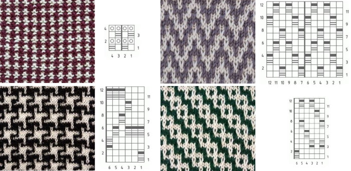 Gestrickte Hausschuhe mit Stricknadeln mit Diagrammen und Beschreibungen. MK von Olga Kolesnikova, Kozhevnikova