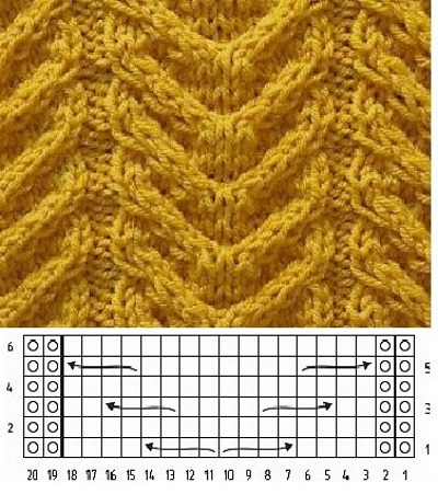 Gestrickte Hausschuhe mit Stricknadeln mit Diagrammen und Beschreibungen. MK von Olga Kolesnikova, Kozhevnikova