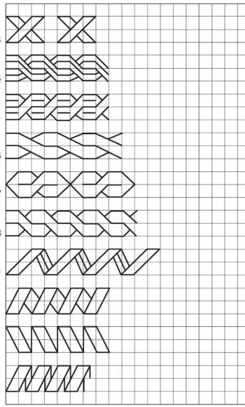 Bilder für das persönliche Tagebuch eines Mädchens. Design-Ideen zum Kopieren, Zeichnungen auf Zellen, süß, lustig