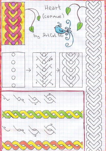 Bilder für das persönliche Tagebuch eines Mädchens. Design-Ideen zum Kopieren, Zeichnungen auf Zellen, süß, lustig