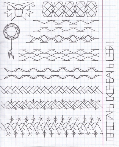 Bilder für das persönliche Tagebuch eines Mädchens. Design-Ideen zum Kopieren, Zeichnungen auf Zellen, süß, lustig