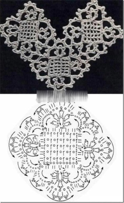 Häkeln Sie quadratische Motive. Muster und Beschreibung, einfach und schön für eine Decke, Pullover