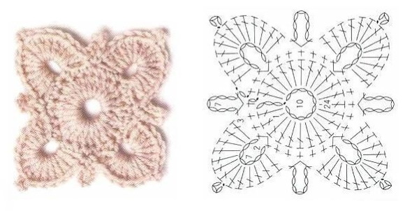 Häkeln Sie quadratische Motive. Muster und Beschreibung, einfach und schön für eine Decke, Pullover