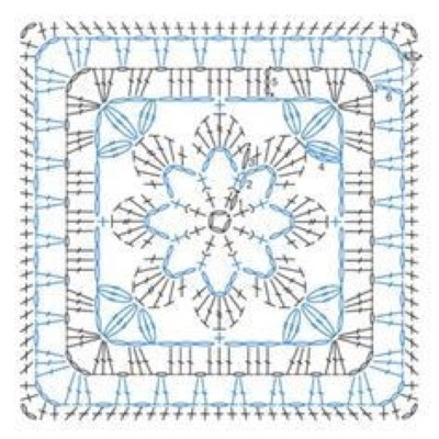 Häkeln Sie quadratische Motive. Muster und Beschreibung, einfach und schön für eine Decke, Pullover