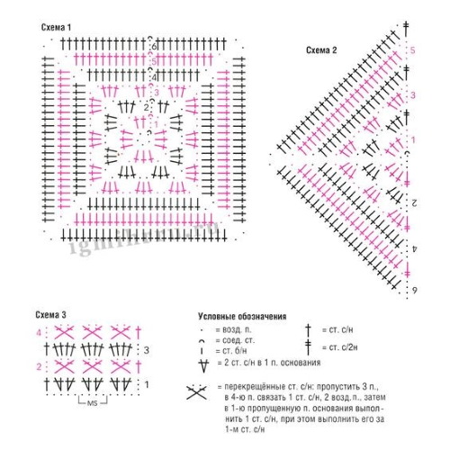 Häkeln Sie quadratische Motive. Muster und Beschreibung, einfach und schön für eine Decke, Pullover