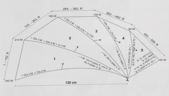 Schal mit Stricknadeln. Schema und Beschreibung, ungewöhnliche Modelle: Holden, gefrorene Blätter, tanzende Schmetterlinge