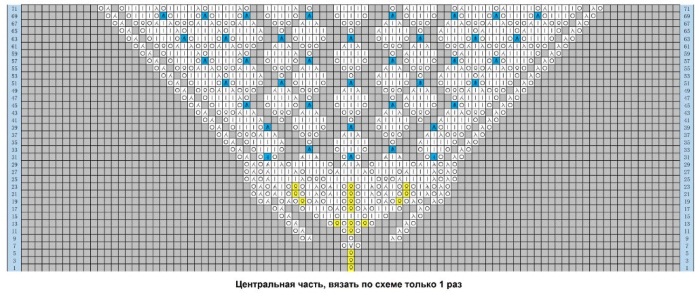 Schal mit Stricknadeln. Schema und Beschreibung, ungewöhnliche Modelle: Holden, gefrorene Blätter, tanzende Schmetterlinge