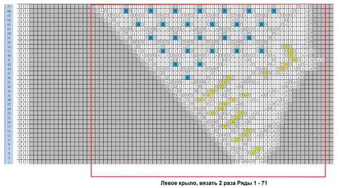 Schal mit Stricknadeln. Schema und Beschreibung, ungewöhnliche Modelle: Holden, gefrorene Blätter, tanzende Schmetterlinge