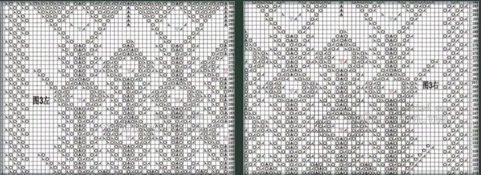 Schal mit Stricknadeln. Schema und Beschreibung, ungewöhnliche Modelle: Holden, gefrorene Blätter, tanzende Schmetterlinge