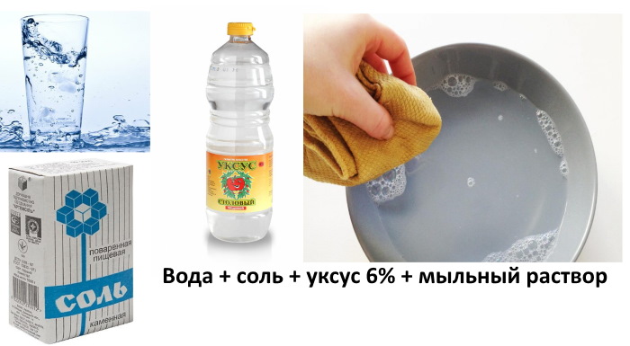 So stellen Sie aus Soda, Wasser und Borsäure ein Verdickungsmittel für Schleim ohne Natriumtetraborat her. Foto mit Beschreibung