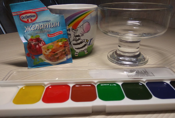 So stellen Sie aus Soda, Wasser und Borsäure ein Verdickungsmittel für Schleim ohne Natriumtetraborat her. Foto mit Beschreibung