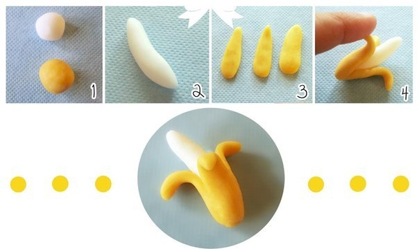 Figuren aus heller Knete. Foto, wie man Schritt für Schritt für Anfänger modelliert