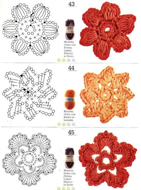 Irische Spitze. Muster von Motiven mit Beschreibung Video-Lektionen für Anfänger