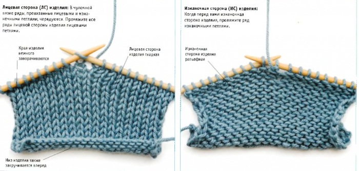 Wie man Schritt für Schritt einen Halsausschnitt für einen Anfängerpullover aus Mohair strickt, Abnahmen, verkürzte Reihen