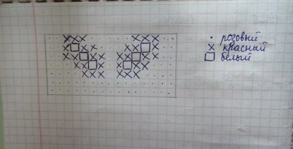 Tunesische Häkelarbeit: Decken, Kissen, Tagesdecken. Muster aus Garnresten