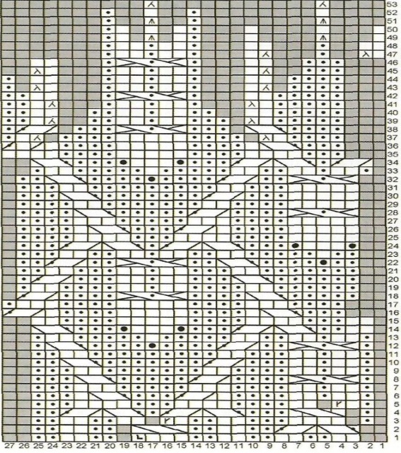 Kindermützen stricken mit Stricknadeln für die Kleinsten. Meisterkurse, Videounterricht