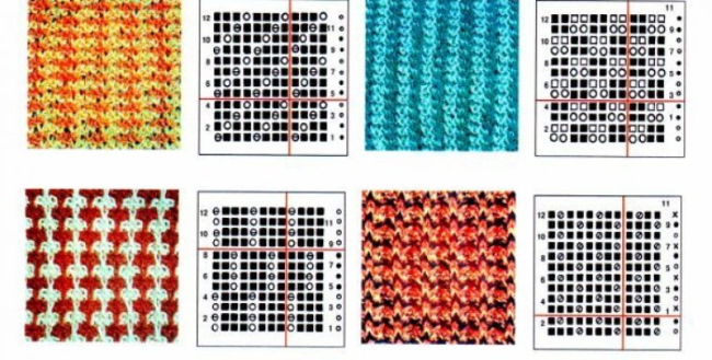 Stricken aus Garnresten mit Häkel- und Stricknadeln. Schemata mit Beschreibungen, Fotos von Handwerk