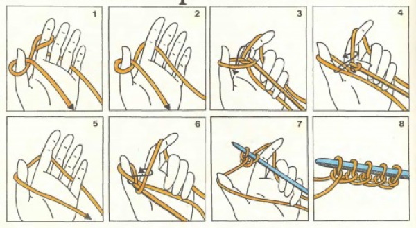 Italienisches elastisches Stricken. Strickanleitung mit Beschreibung für Anfänger. Video