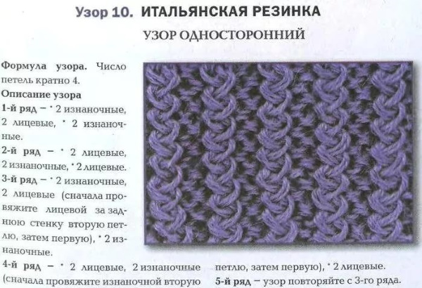 Italienisches elastisches Stricken. Strickanleitung mit Beschreibung für Anfänger. Video