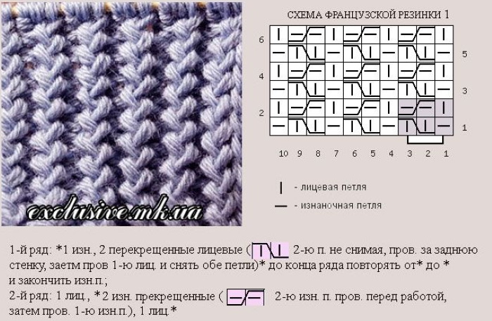 Wie man Gummibänder mit Stricknadeln strickt, damit sie sich nicht auf einem Pullover, Socken oder im Kreis dehnen