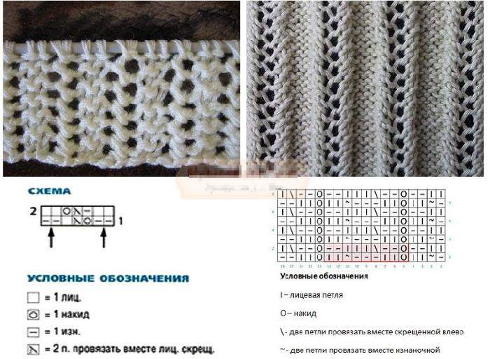 Wie man Gummibänder mit Stricknadeln strickt, damit sie sich nicht auf einem Pullover, Socken oder im Kreis dehnen