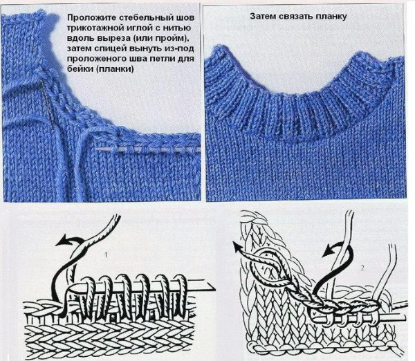 So beenden Sie das Stricken. Die letzte Reihe des Gummibandes, Schal für Anfänger